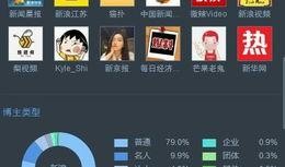 爆料资讯类视频,资讯视频背后的真相与内幕